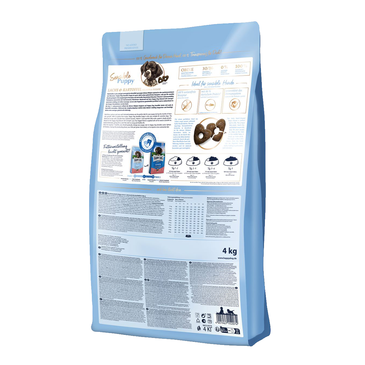 Happy Dog Supreme Sensible Puppy Salmão